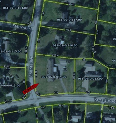 4400 Gra Mar Dr, Nashville, TN 37216