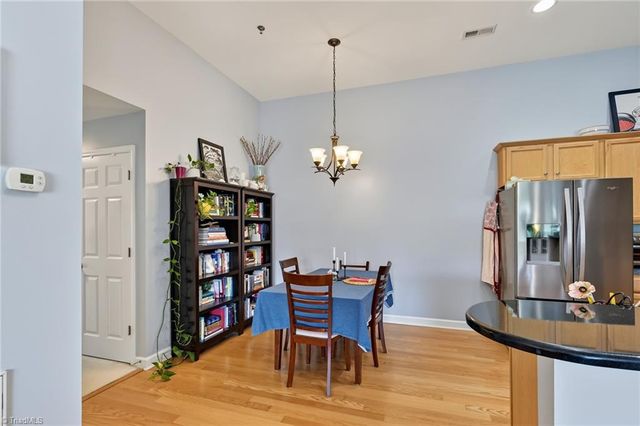 4722 Tatton Park Circle 3C, Winston-salem, NC 27103