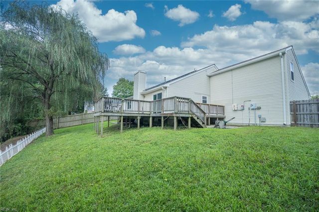 757 Willow Bend DR, Chesapeake, VA 23323