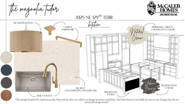 8125 NE 129th Terrace, Oklahoma City, OK 73049