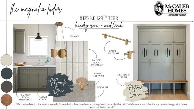 8125 NE 129th Terrace, Oklahoma City, OK 73049