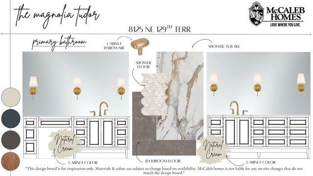 8125 NE 129th Terrace, Oklahoma City, OK 73049