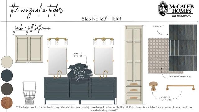 8125 NE 129th Terrace, Oklahoma City, OK 73049