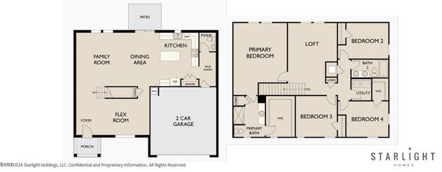 338 Shiloh Way, Mebane, NC 27302