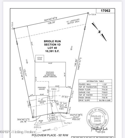 1917 Poloview Pl, Louisville, KY 40245