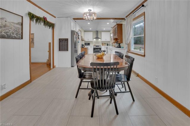 791 Balfour Avenue, Asheboro, NC 27203