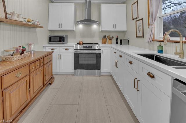 791 Balfour Avenue, Asheboro, NC 27203