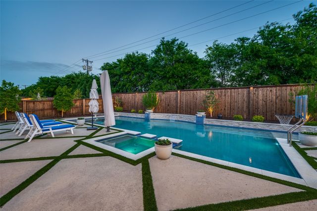 1128 Ellicott Drive, Celina, TX 75009