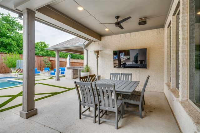 1128 Ellicott Drive, Celina, TX 75009