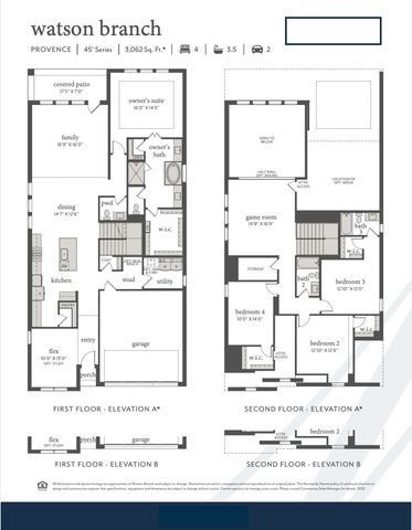 201 Scottish Way, Mansfield, TX 76063