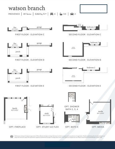 201 Scottish Way, Mansfield, TX 76063