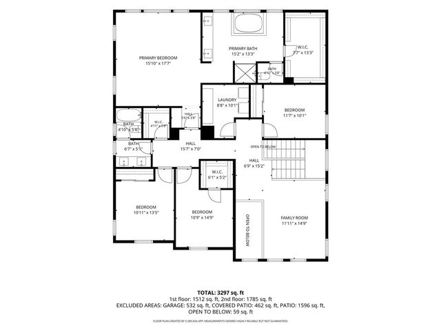 32163 Verbena, Temecula, CA 92591