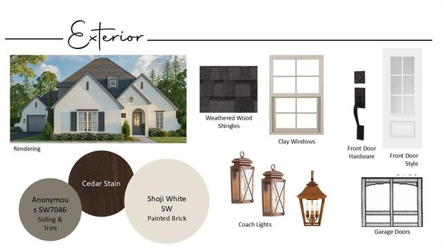 14124 Willow Lane, Jones, OK 73049