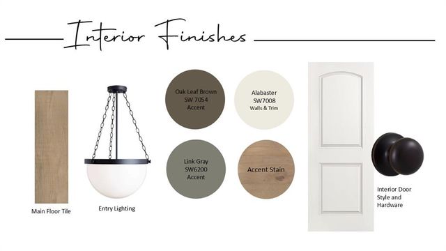 14124 Willow Lane, Jones, OK 73049