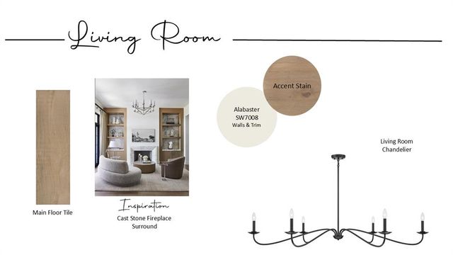 14124 Willow Lane, Jones, OK 73049