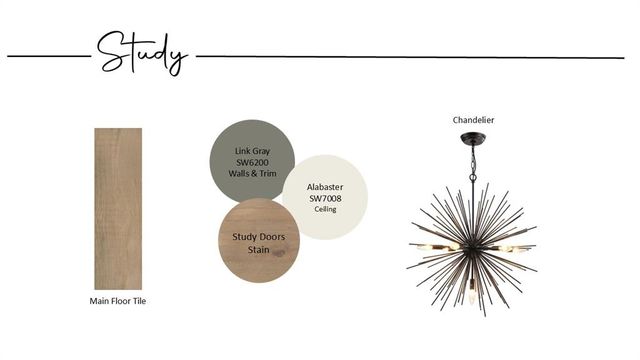 14124 Willow Lane, Jones, OK 73049