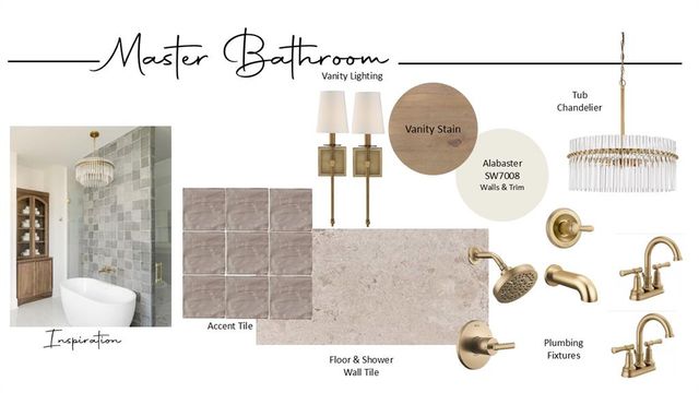 14124 Willow Lane, Jones, OK 73049