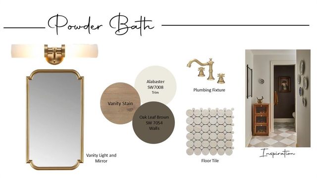 14124 Willow Lane, Jones, OK 73049