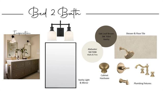 14124 Willow Lane, Jones, OK 73049