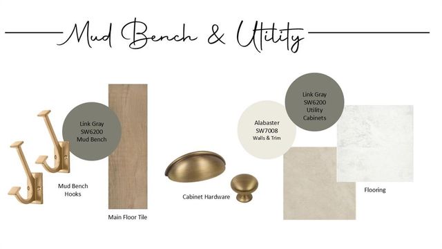 14124 Willow Lane, Jones, OK 73049