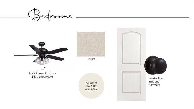 14124 Willow Lane, Jones, OK 73049