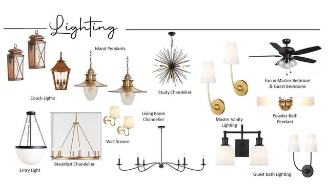 14124 Willow Lane, Jones, OK 73049