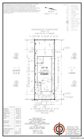 9959 Chavaneaux Lndg, San Antonio, TX 78221