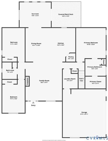 2203 walnut Tree Blvd, Powhatan, VA 23139