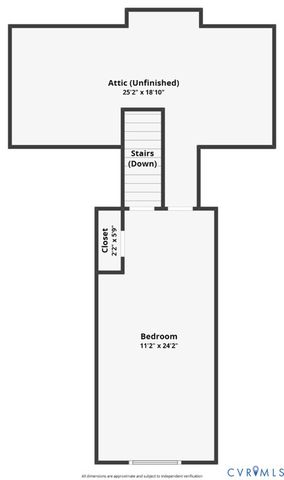2203 walnut Tree Blvd, Powhatan, VA 23139