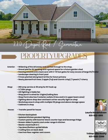 220 Dugout Rd, Summertown, TN 38483