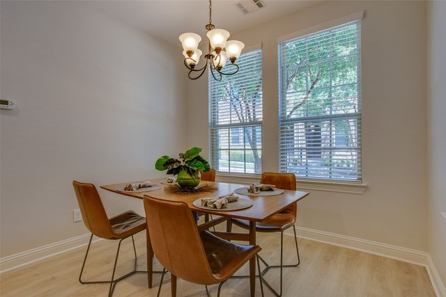 4421 Riverview Drive, Carrollton, TX 75010