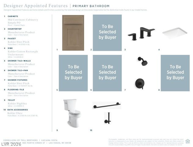 663 Fortis Creek Street, Las Vegas, NV 89138