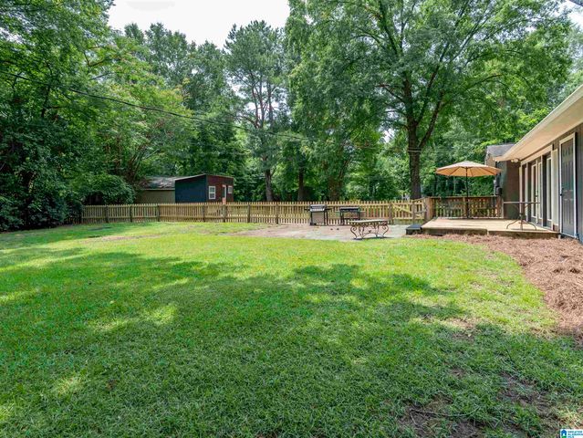4032 MEADOWVIEW CIRCLE, Vestavia Hills, AL 35243