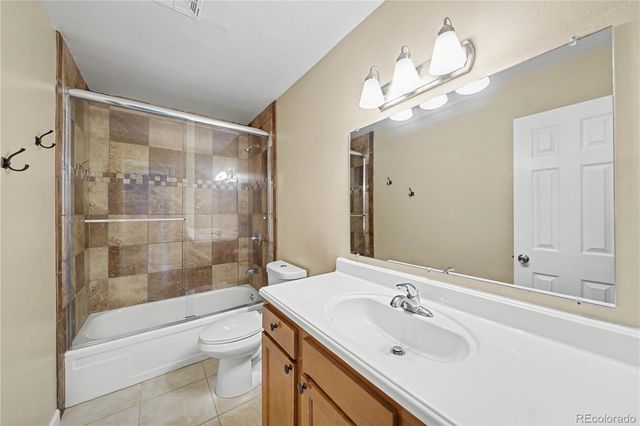 1094 Westmoreland Road C, Colorado Springs, CO 80907