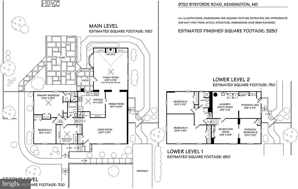 Image 21 of property listing at 9720 BYEFORDE RD, Kensington, MD 20895