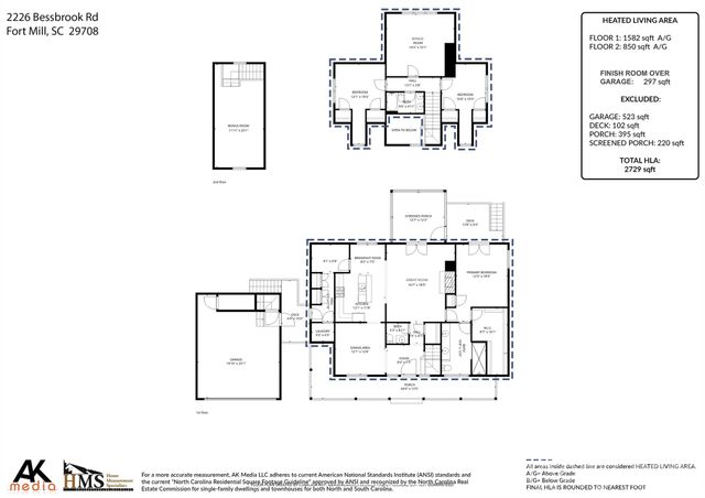 2226 Bessbrook Road, Fort Mill, SC 29708