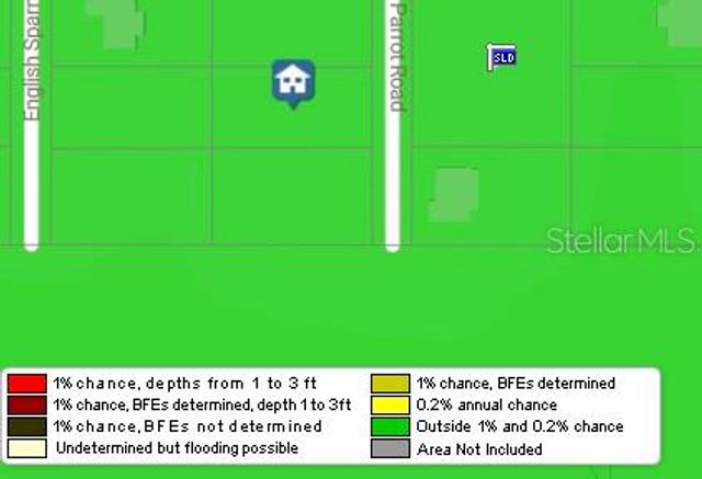 13415 ENGLISH PARROT ROAD, Brooksville, FL 34614