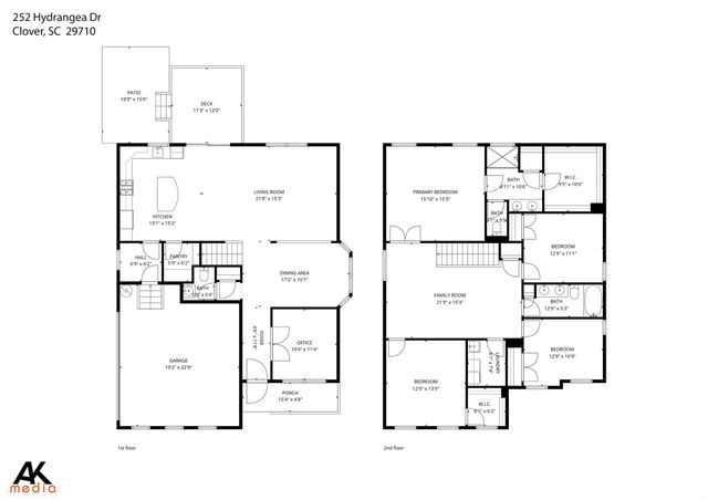 252 Hydrangea Drive, Clover, SC 29710