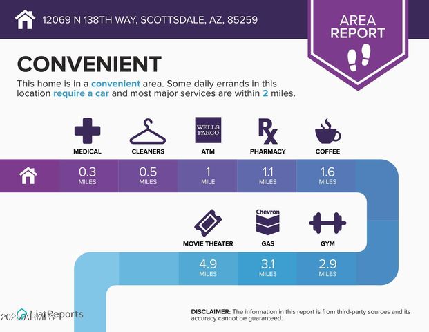 12069 N 138TH Way, Scottsdale, AZ 85259