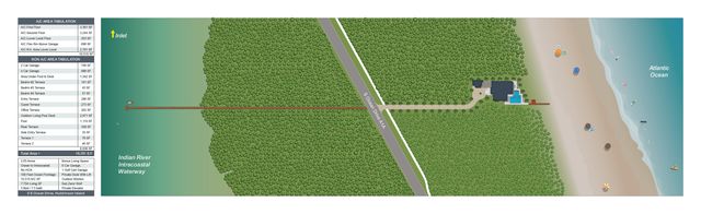 Xxxx N Ocean Drive, Fort Pierce, FL 34949