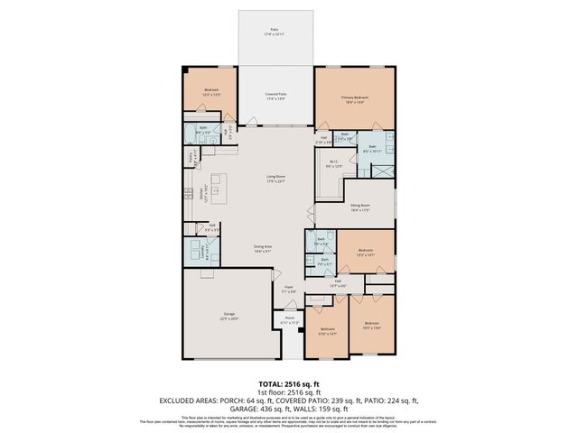 3335 Kendleshire Lane, Fulshear, TX 77441