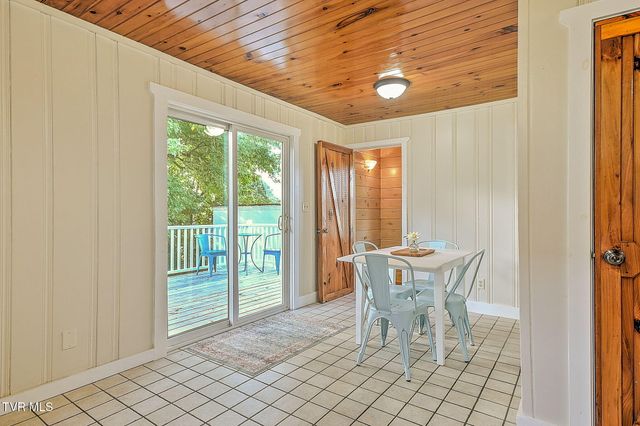 1721 Edgemont Avenue, Bristol, TN 37620