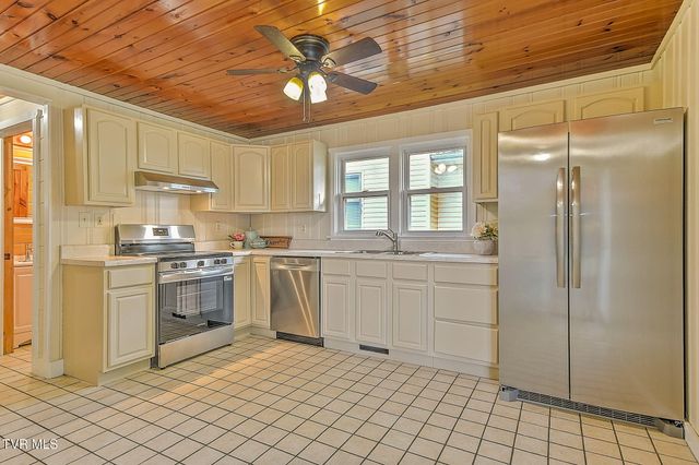 1721 Edgemont Avenue, Bristol, TN 37620