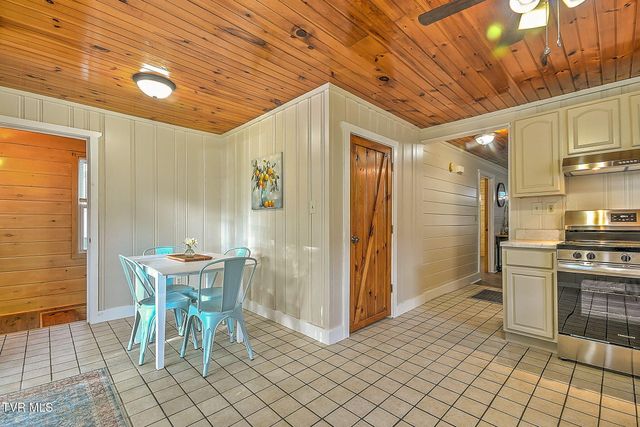 1721 Edgemont Avenue, Bristol, TN 37620