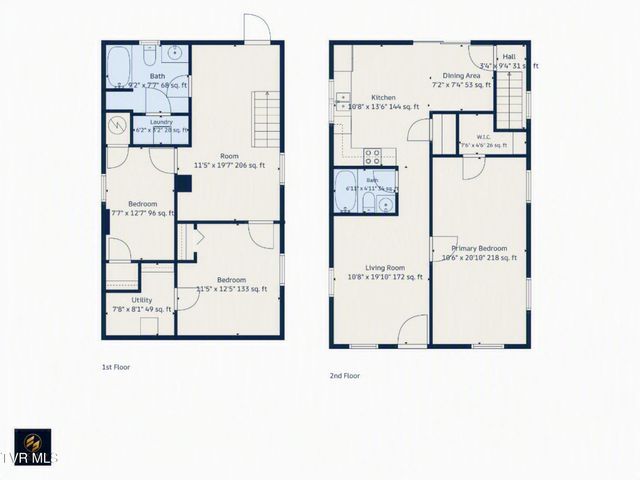 1721 Edgemont Avenue, Bristol, TN 37620