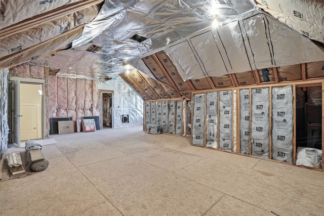 11079 Sarah Lane, Fort Worth, TX 76179