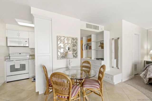 1720 Avenida Del Mundo 1501, Coronado, CA 92118