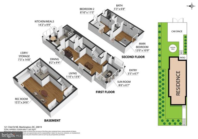 121 33RD ST NE, Washington, DC 20019