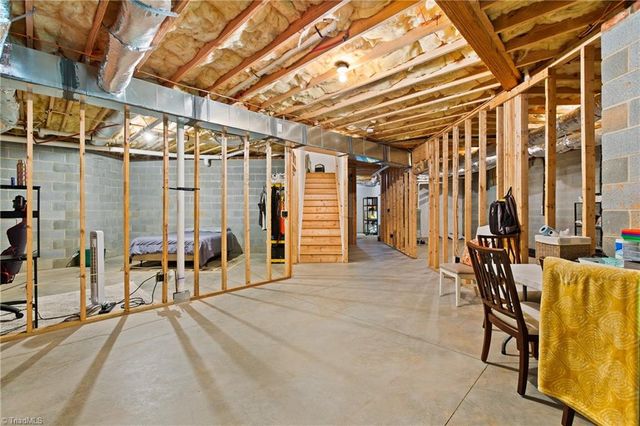 1215 Netterillo Drive, Winston-salem, NC 27103