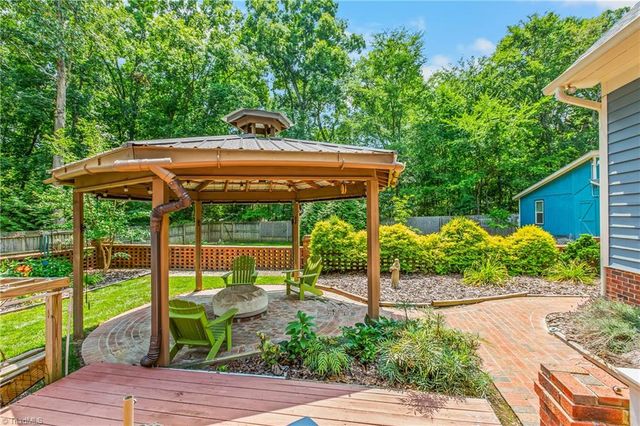4112 Saint Johns Street, High Point, NC 27265